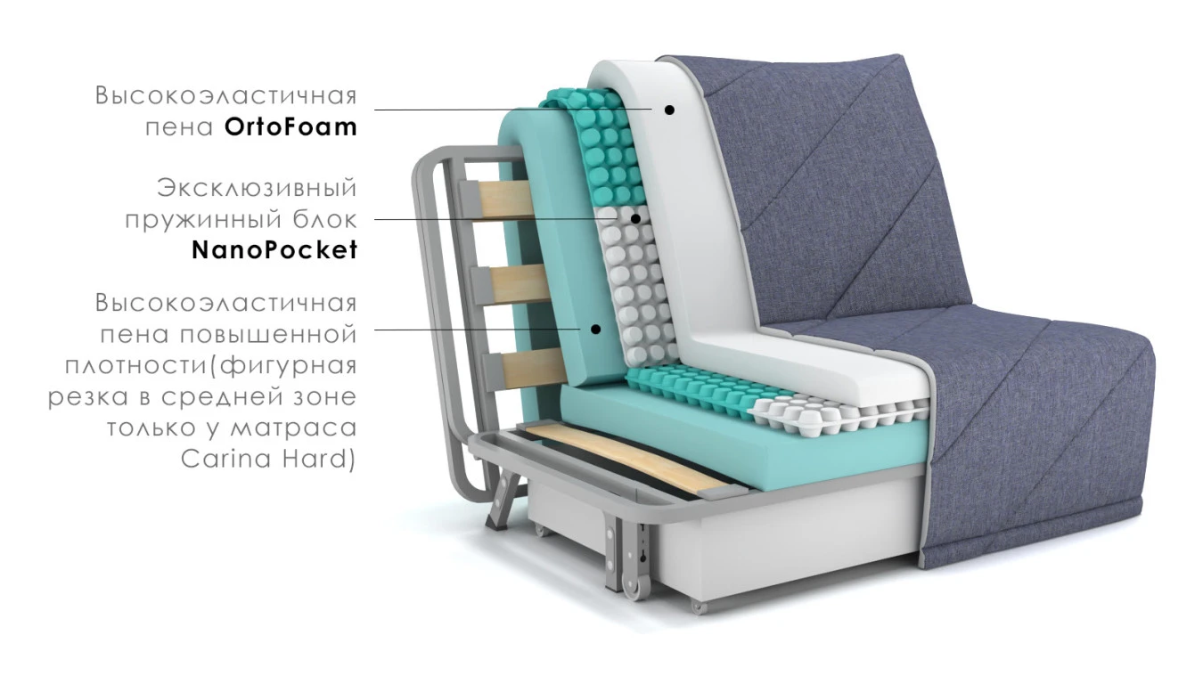 Диван-кровать Liten с коробом для белья Askona фото - 3 - большое изображение