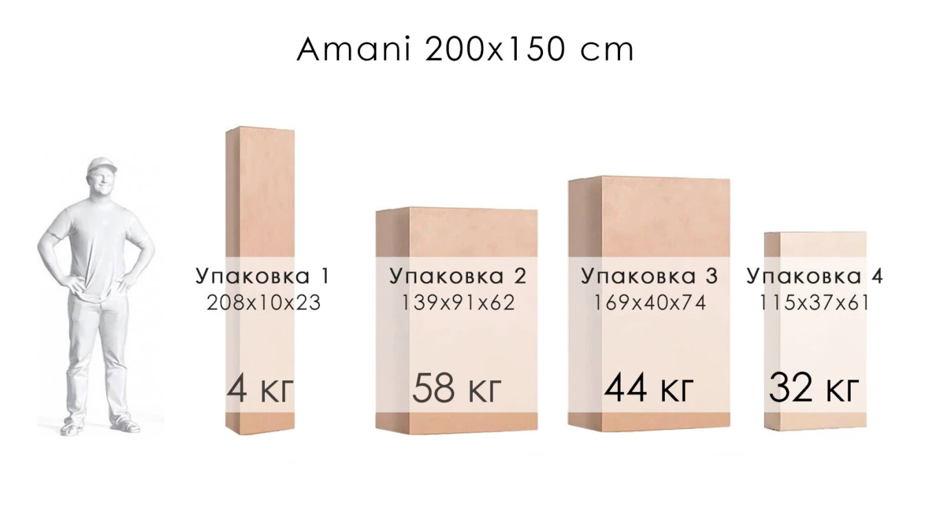 Диван Amani-B угловой с коробом для белья с широкими подлокотниками Askona фото - 20 - большое изображение