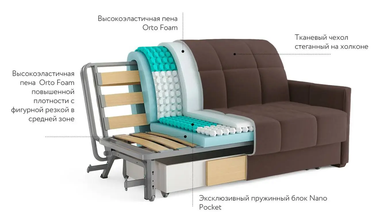 Диван-кровать CARINA Nova с коробом для белья Askona фото - 8 - большое изображение